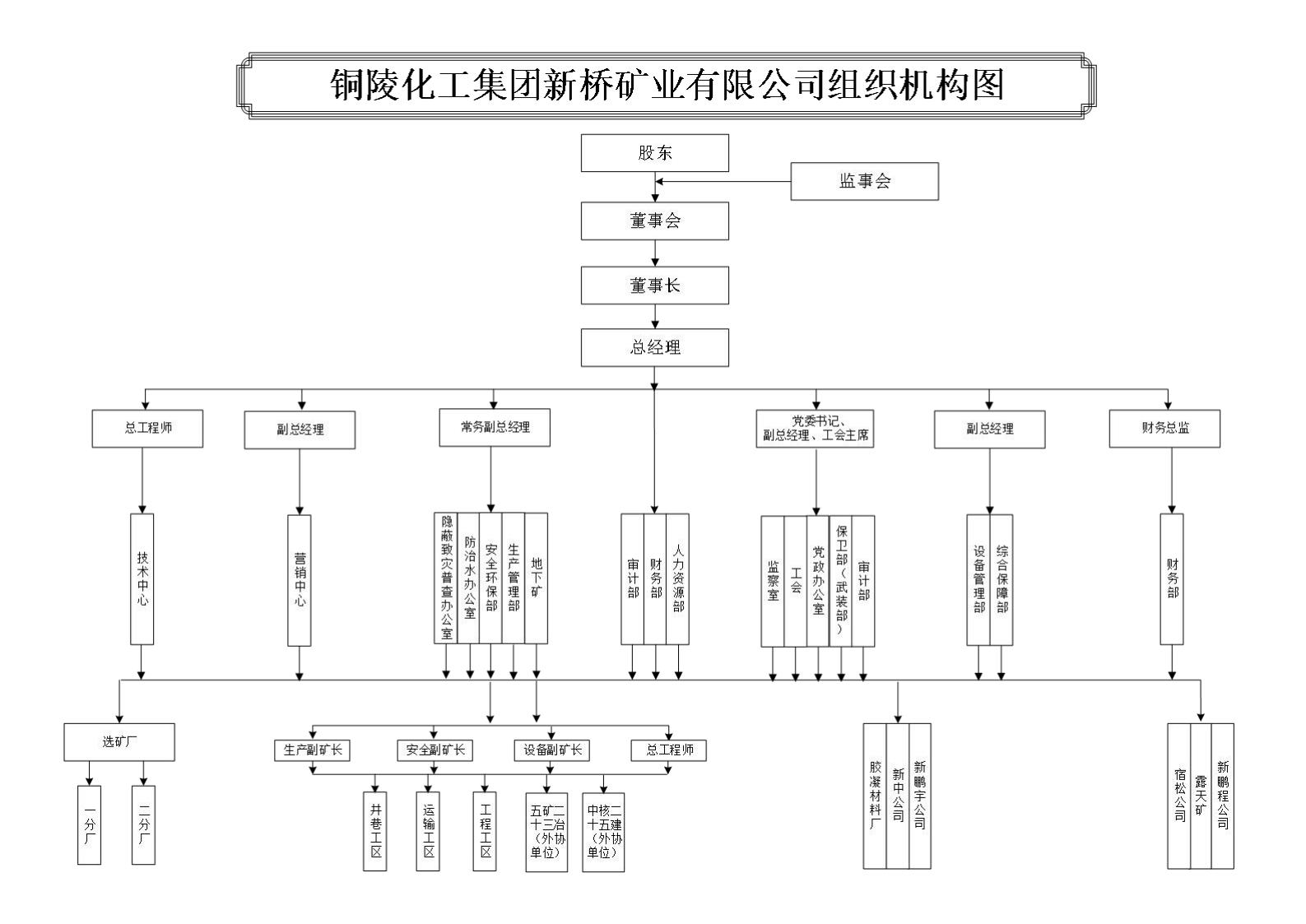 BG大游(中国)唯一官方网站